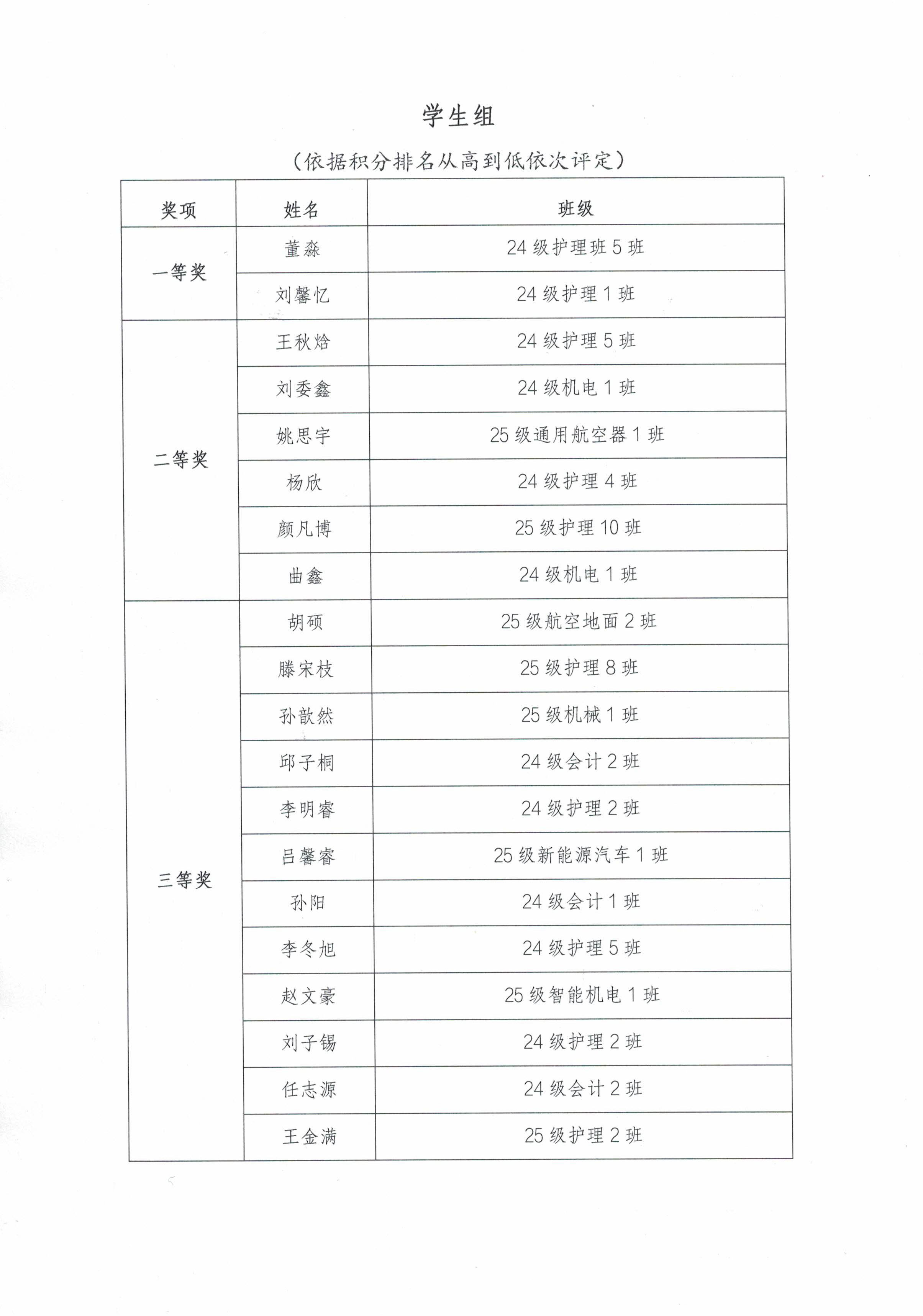 2026031906506494_冬日暖读共读一本书系列活动获奖通知02.png